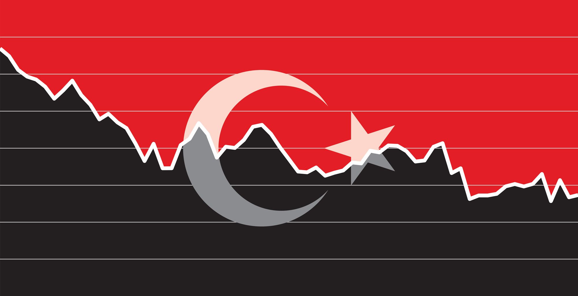 Turkey's Economy Latest Developments and Analysis Euros Journal